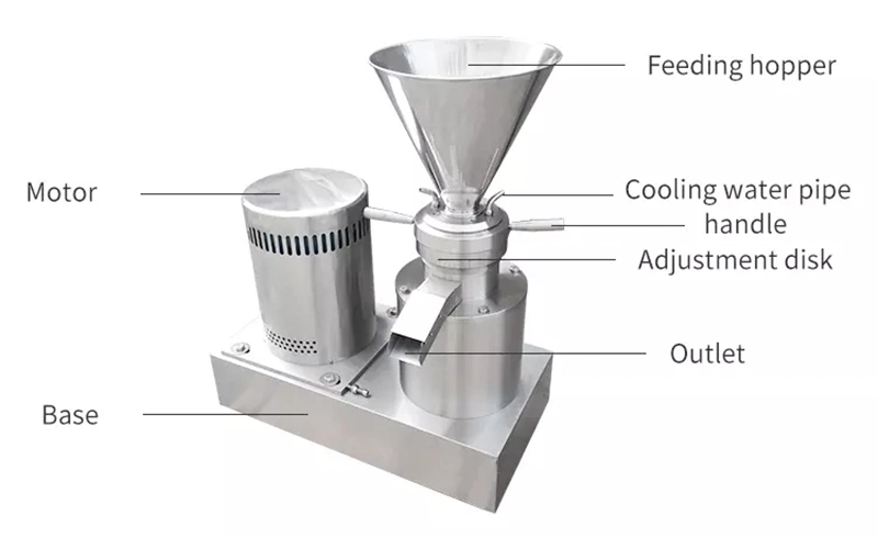 Stainless Steel Colloid Mill Machine Food Colloid Mill Equipment Tahini Colloid Grinder Machine